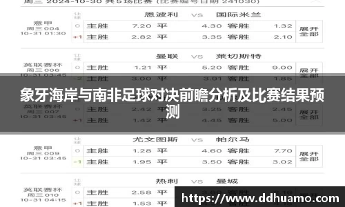 象牙海岸与南非足球对决前瞻分析及比赛结果预测