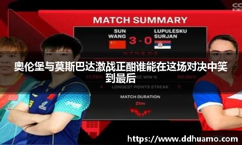 奥伦堡与莫斯巴达激战正酣谁能在这场对决中笑到最后